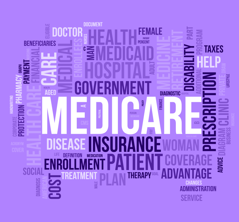 Word map - all different word related to Medicare